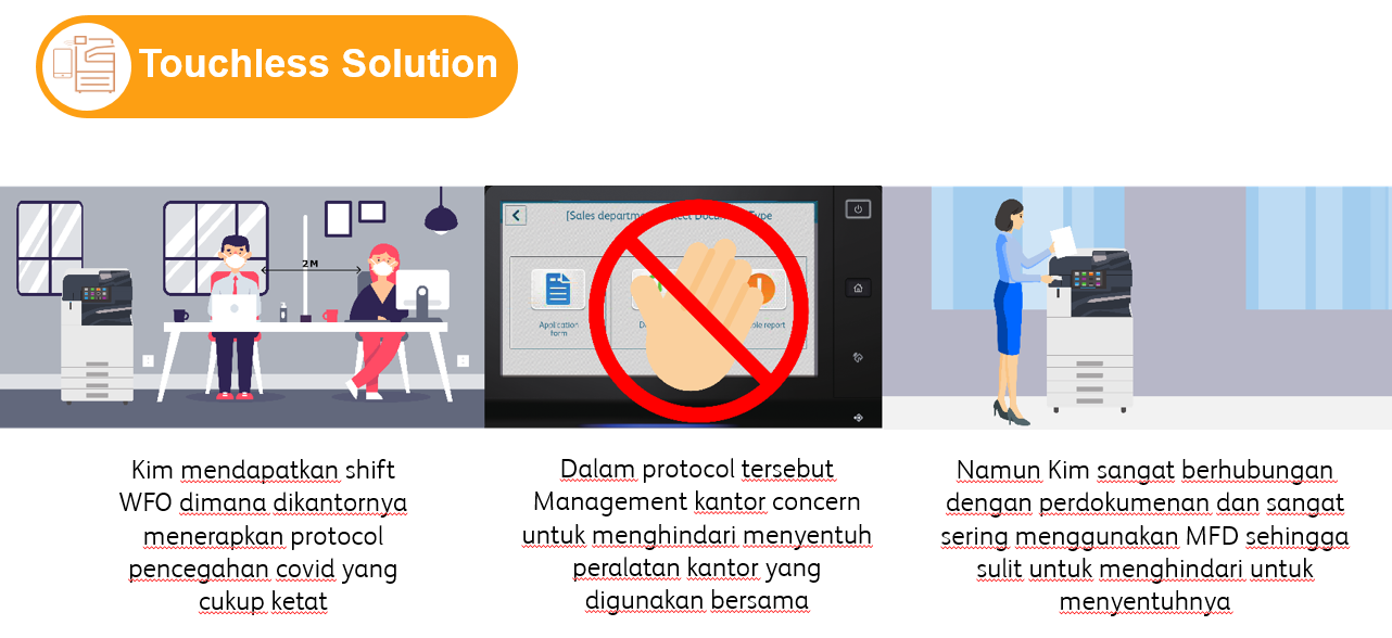 touchless solution touchless solution