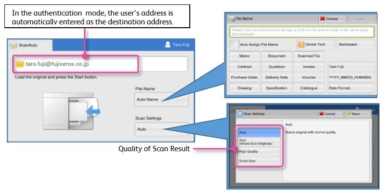 Workflow Workflow