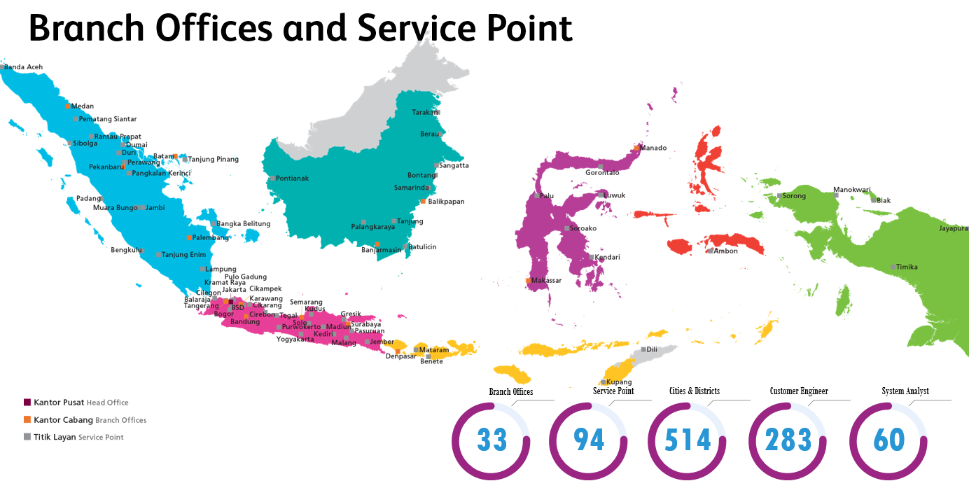 Branch Offices and Service Points Branch Offices and Service Points