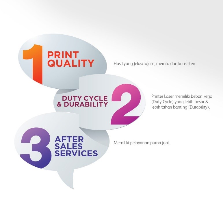 Print Quality Print Quality