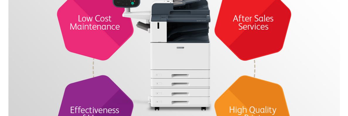 Houston Multi-function Printers & Copiers – Leasing